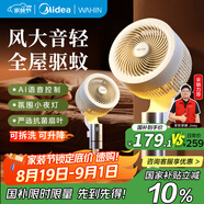 華凌美的【驅蚊納涼】空氣循環(huán)扇語(yǔ)音智能2025新遙控電風(fēng)扇家用大風(fēng)量輕音臥室臺式風(fēng)扇落地扇FGA24SD