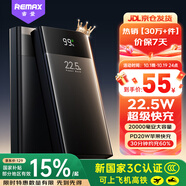remax【3C認證】22.5W超級快充20000毫安充電寶移動電源可上飛機PD20W快充適用蘋果17小米華為榮耀手機