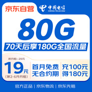 中國電信流量卡19元全國通用手機卡移動(dòng)電話(huà)卡長(cháng)期純上網(wǎng)非終身無(wú)限永久大套餐5G星卡