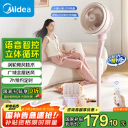美的（Midea）【語(yǔ)音智控】空氣循環(huán)扇/國家補貼/家用電風(fēng)扇/遙控落地扇/輕音柔風(fēng)立式定時(shí)/桌面小風(fēng)扇 FGA24THR