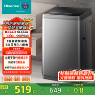 海信（Hisense）波輪洗衣機全自動 以舊換新 8公斤升級鈦晶灰大容量免清洗 家用租房宿舍低噪洗衣機 家電國家補貼 HB80DA35
