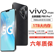 VIVOAIR全新一代驍龍888超高性能全網通7800mAh快充長續(xù)航6400W高清拍照十面抗摔防水 羽砂黑 16GB+1024GB（1TB） 官方標配