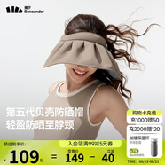 蕉下（beneunder）遮陽帽子防曬帽女防紫外線太陽帽貝殼空頂帽便攜TS550灰