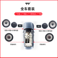 律歌適用大眾新桑塔納捷達(dá)朗逸polo寶來(lái)高爾夫重低音響同軸喇叭改裝 全車套裝