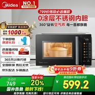 美的（Midea）小旋風(fēng)空氣炸微波爐烤箱一體機(jī) 800W變頻  不銹鋼腔體 智能解凍  低噪音23L（C2F1）