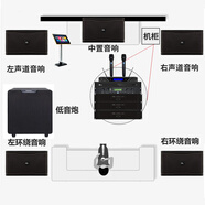 JBL【已售萬套】KM310G2家庭ktv音響套裝 5.1影院卡拉ok唱歌全套設備專業(yè)舞臺演出音箱家用K歌一體機 【活動專屬】5.1影K套裝（影院+K歌系統(tǒng)）