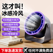 塔菲克【抖音熱銷(xiāo)】100檔桌面小型風(fēng)扇USB家用臺式小電扇渦輪制冷便攜大風(fēng)力空調扇宿舍辦公室掛壁臥室 【深空灰】插電款丨智能數顯丨100檔無(wú)級變速