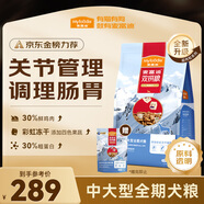 麥富迪狗糧 超肉粒凍干雙拼糧15kg 全期中大型犬【原料透明】