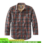 L.L.Bean 賓恩男士格紋襯衫羊羔絨襯里蘇格蘭 秋冬保暖 夏爾巴棉TA505647 Grey Stewart M 美碼偏大 適合胸圍107-112cm