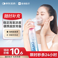 維德（WELLDAY）氧氣瓶便攜式氧氣罐孕婦老人吸氧呼吸器高原反應(yīng)急旅游單瓶1000ml