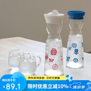 HARIO耐熱玻璃冷水壺鯊魚鰭蓋涼水壺家用可變色茶壺壺小蠻腰水壺茶杯