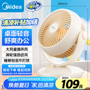 美的（Midea）【小型風(fēng)扇】輕音臺式桌面空氣循環(huán)扇家用柔風(fēng)電風(fēng)扇宿舍辦公迷你臺扇落地扇空調(diào)伴侶 GAF18AD