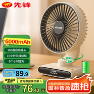 先鋒風(fēng)寶USB小風(fēng)扇空氣循環(huán)家用風(fēng)扇臺式電風(fēng)扇小型輕音節(jié)能對流換氣扇桌面風(fēng)扇辦公室學(xué)生小型電扇D19