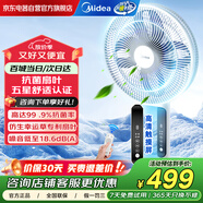 美的（Midea）電風(fēng)扇直流變頻落地扇家用幸運草安睡風(fēng)扇低噪輕音節能省電 語(yǔ)音遙控觸控定時(shí)25年新品FSD35STL 