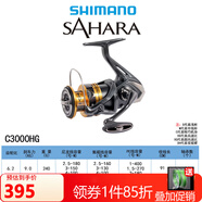 SHIMANO禧瑪諾22款SAHARA撒哈拉紡車(chē)魚(yú)輪遠投路亞輪磯釣輪斜口線(xiàn)杯 C3000HG－高速比