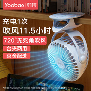 羽博（Yoobao）迷你桌面小風(fēng)扇小型電風(fēng)扇學(xué)生宿舍夾子風(fēng)扇床上用臺式風(fēng)扇制冷usb充電電風(fēng)扇嬰兒車載戶外風(fēng)扇 【可充電-冰川藍(lán)丨11.5H長續(xù)航丨四檔風(fēng)力調(diào)節(jié)】