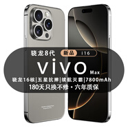 vivomaxi16Pro max 2025款5G雙卡全網(wǎng)通1TB大內(nèi)存拍照智能手機(jī)快充16游戲拍照學(xué)生千元老人備用老年機(jī)手機(jī) 灰色 驍龍8代至尊芯片:16G運(yùn)存+128G內(nèi)存
