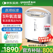 魚躍（yuwell）3L升制氧機(jī)家用 老年人醫(yī)用級(jí)便攜式肺氣腫呼吸氧氣帶霧化一體機(jī) 【8F-3CW活性碳過濾技術(shù)】3L穩(wěn)定制氧霧化一體