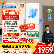 統(tǒng)帥（Leader）海爾出品345升白色法式多門一級能效風冷超薄彩晶玻璃面板電冰箱BCD-345WLLFDD9CW1U1國家補貼20%