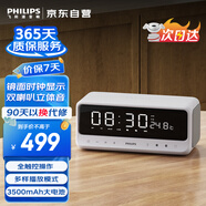 飛利浦TAS3609藍牙音箱鬧鐘鏡面全屏迷你便攜家用桌面低音炮鋼炮無(wú)線(xiàn)插卡兒童情人男女生日禮物國家補貼