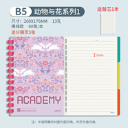 維克多利2025新款b5不硌手記事本膠圈本可愛隨身筆記本小清新活頁本線圈本B5手賬本可替換內(nèi)芯【熱銷爆款】