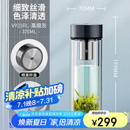 萬象（WANXIANG）V923RL雙層防燙高硼硅杯體加厚玻璃杯