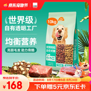 比瑞吉狗糧愛不將就系列泰迪金毛比熊博美牛肉雙拼糧10kg全價全期通用