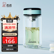 希諾（HEENOOR）雙層玻璃杯女士泡花茶杯迷你便攜潮流水杯家用隔熱防燙帶過濾杯子 蒂芙尼藍-220ml（矮萌款） 禮盒裝
