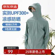 京東京造【UPF300+】防曬衣男士冰絲涼感夏季戶外防曬服男女外套 茉綠色XL