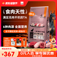 比瑞吉狗糧小型犬中大型犬通用幼犬成犬狗糧全價(jià)無(wú)谷六種肉犬糧 【全期通用 一口吃到六種肉】8KG