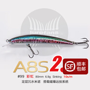 lurefans大河 奔流路亞發(fā)燒友A8S-2磁爆定層遠投沉水米諾翹嘴鱸魚(yú)路亞餌 A8S-2/彩虹99號色/6.9克