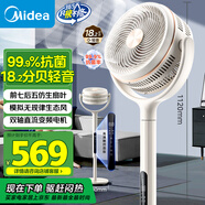 美的（Midea）【輕羽靜謐】空氣循環(huán)扇四季凈化扇家用落地扇直流變頻電風(fēng)扇大風(fēng)力臺扇空調(diào)伴侶手機(jī)遙控GDH24HG