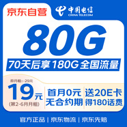 中國電信流量卡19元【180G】全國通用5G手機卡電話卡月租號非無限星卡長期永久純上網