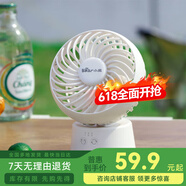 小熊小熊GB---小熊電風(fēng)扇DFS-C09C5 DFS-C09C5