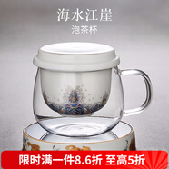 容山堂陶瓷玻璃泡茶杯綠茶杯玻璃杯茶水分離水杯保溫恒溫杯墊中式茶具 海水江崖玻璃茶杯+瑞鶴圖白底