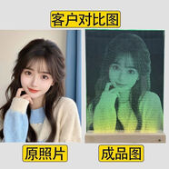 錘子畫(huà)玻璃畫(huà)琉璃畫(huà)像定制真人照片生日禮物情人節感送女朋友 A3【30X40厘米】+充電底座+高端禮盒 定制-人像-圖案-風(fēng)景-LOGO等