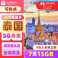 泰國電話卡DTAC/TRUE/AIS/happy卡5G網(wǎng)絡(luò)高速上網(wǎng)卡無限流量可選 7天15GB原生AIS【國內(nèi)禁止插卡】 上網(wǎng)卡