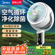 美的（Midea）電風(fēng)扇空氣循環(huán)扇落地扇智能語(yǔ)音遙控家用大風(fēng)力輕音四季凈化扇-A 【全網(wǎng)熱銷(xiāo)】智能語(yǔ)音+颶風(fēng)全屋循環(huán)扇-極地白
