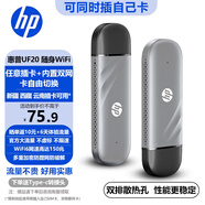 惠普（HP）可插自己卡隨身Wifi6支持5G/4G設備移動(dòng)雙網(wǎng)全國通用高速無(wú)限流量2025款全網(wǎng)通便攜無(wú)線(xiàn)路由器車(chē)載