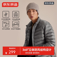 京東京造穿山甲輕薄羽絨服 立領白鴨絨戶外秋冬外套短款男 鈦灰色 XL