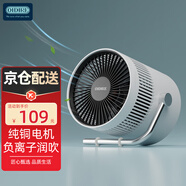 OIDIRE 負離子電風扇 小風扇迷你 usb小風扇 桌面電扇小電風扇臺式 臺扇便攜桌面扇辦公充電桌面風扇 椰白色-負離子功能-勁爽款（三檔可選）