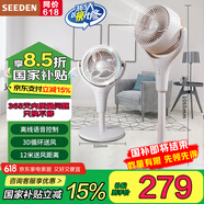 SEEDEN 電風(fēng)扇家用空氣循環(huán)扇宿舍辦公室臺立式智能遙控定時渦輪落地扇語音控制西點 XD-1812F語音款