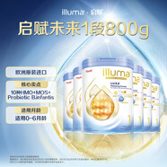 惠氏（Wyeth）【重磅新品】啟賦未來 10HMO 嬰幼兒奶粉1段6罐 瑞士原罐原裝進口