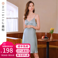 美標(biāo)送禮物真絲吊帶連衣裙性感睡裙女春夏19姆米重磅100%桑蠶絲綢睡衣 羽藍(lán) M (160)