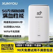 迅優(yōu)5G隨身wifi移動(dòng)千兆雙頻路由器無(wú)線CPE免插卡2025款全國(guó)通用流量無(wú)限制高速隨行便攜上網(wǎng)辦公XY15B 5G旗艦性能版【雙頻wifi6網(wǎng)速狂飆】 不限速不虛標(biāo)月享1500G流量