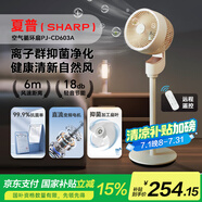 夏普（Sharp）空氣循環(huán)扇/直流變頻電風(fēng)扇/家用遙控落地扇/納米離子群凈化輕音節(jié)能香薰驅(qū)蚊強(qiáng)勁對流風(fēng)PJ-CD603A