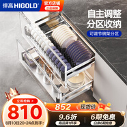 悍高（HIGOLD） 廚房櫥柜拉籃碗架抽屜式碗籃加厚304不銹鋼底板調(diào)味籃雙層碗碟籃 900柜2層-PDL1.0系列套裝