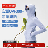 京東京造【UPF300+】防曬衣男士冰絲涼感夏季戶外防曬服男女外套 淺灰藍(lán)L