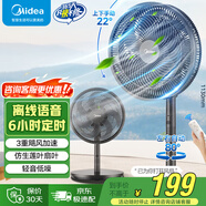 美的（Midea） 電風(fēng)扇 家用風(fēng)扇7葉落地扇立式輕音節能大風(fēng)量電扇臺扇迷你扇臺立兩用轉頁(yè)扇空氣循環(huán)扇安靜低音 香薰風(fēng)感丨語(yǔ)音遙控 家用落地扇