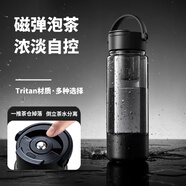 eno磁彈泡茶杯男茶水分離tritan水杯子耐高溫食品級可裝開水